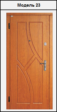 Двері металеві МДФ (16 мм) 2020х860