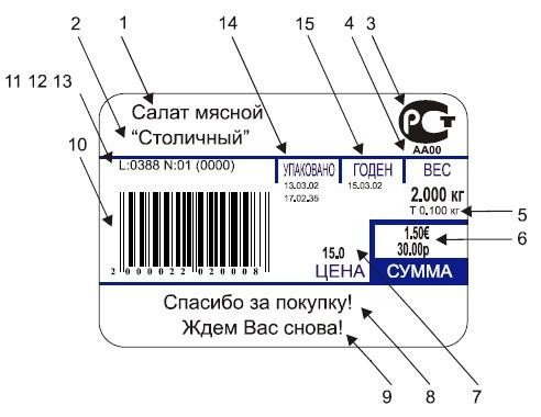 Весы с печатью этикетки – Штрих-М принт Штрих принт С