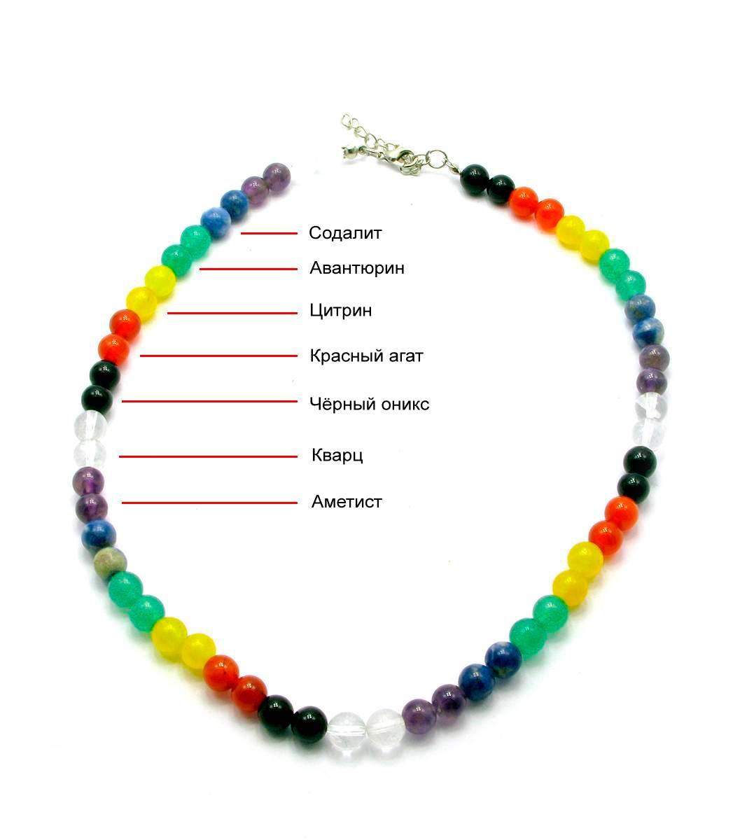 Намисто "7 каменів" (Ø=0,8 см), фото 1