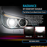 2шт Автолампи H1 Turbo LED 6000K світлодіодні LED лампочки краще за галогенові ксенон, фото 7