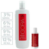 Окислювачі Igora Royal Schwarzkopf