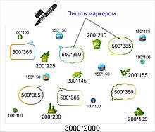 Набір стендів для оформлення кабінету географії