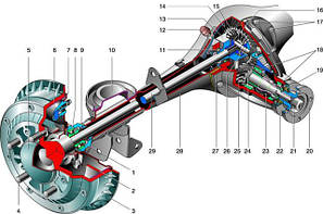 Деталі мостів і приводу трансмісії ВАЗ