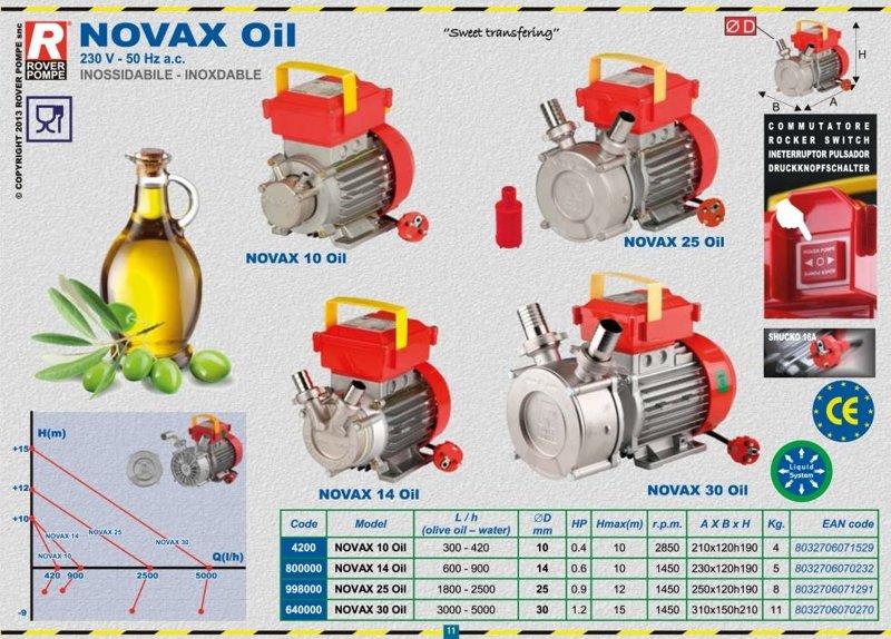 Насос Rover Pompe BE-M 50 - фото 8 - id-p17896426