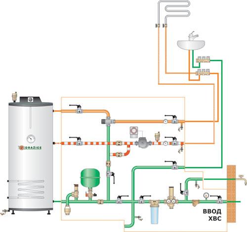 Термостатический смеситель для бойлеров 30- 60 С ду 15 (резьба 3/4") Honeywell (Германия) - фото 3 - id-p3744213