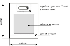 Пакет "Банан" з прорубною і посиленою ручкою
