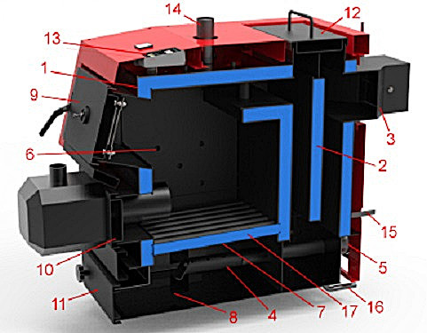 РЕТРА-5М PLUS РЕТРА-5М PLUS
