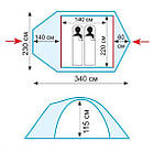 Намет універсальний Colibri Plus (v2) 2 місний Tramp, TRT-035, фото 5