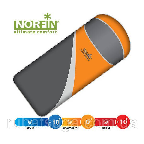 Спальний мішок-ковдра Norfin Scandic Comfort 350