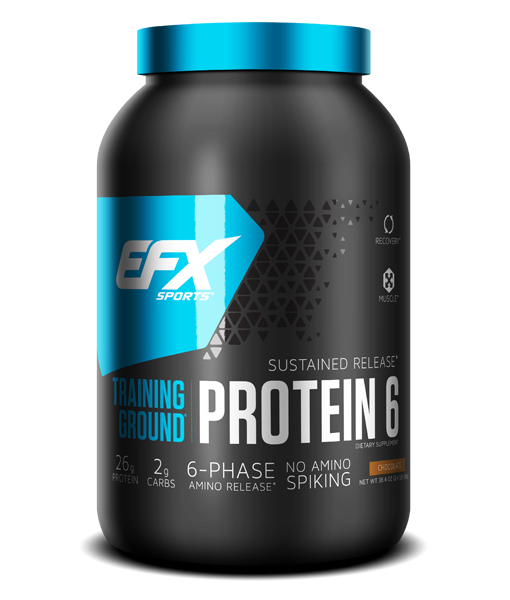 Багатокомпонентний протеїн EFX Sports Training Ground Protein 6 1089 г
