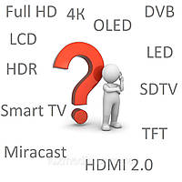 Терміни телебачення