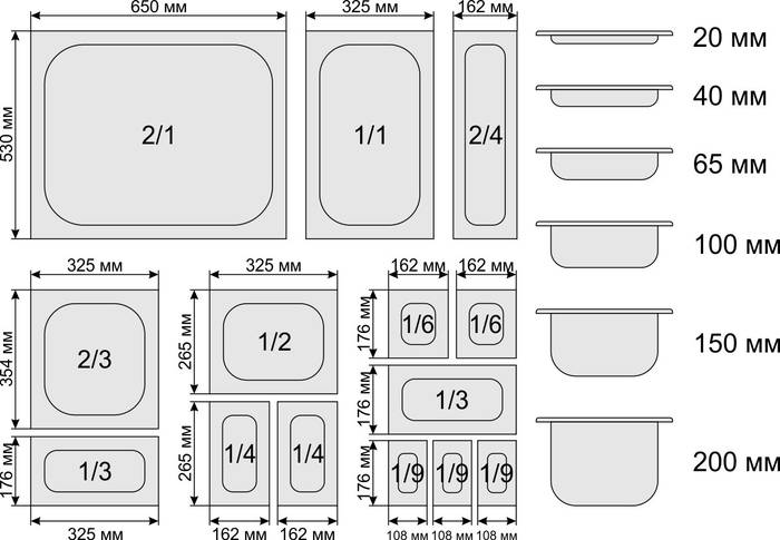 Гастроемкости 1/2-100 GN 1/2 265x325 мм (ID#950938863), цена: 470 ...