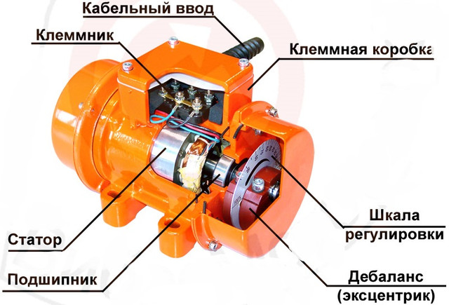 майданчиковий вібратор будова площадочного вібратора