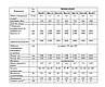 Станція повної біологічної очистки на 0,7 м3 на добу, фото 4