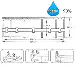 Басейн каркасний 427x84cm BESTWAY 12 в 1 Польща, фото 4