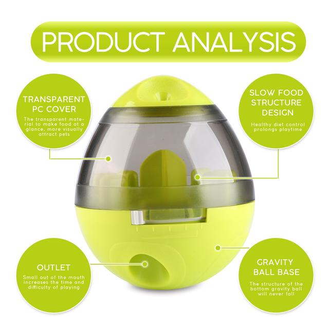 Игрушка неваляшка-дозатор для собак интерактивная