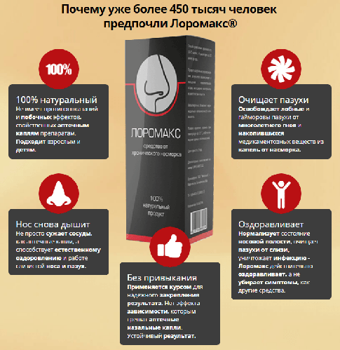 Лоромакс - Капли для носа от хронического насморка daymart, цена 148 ...