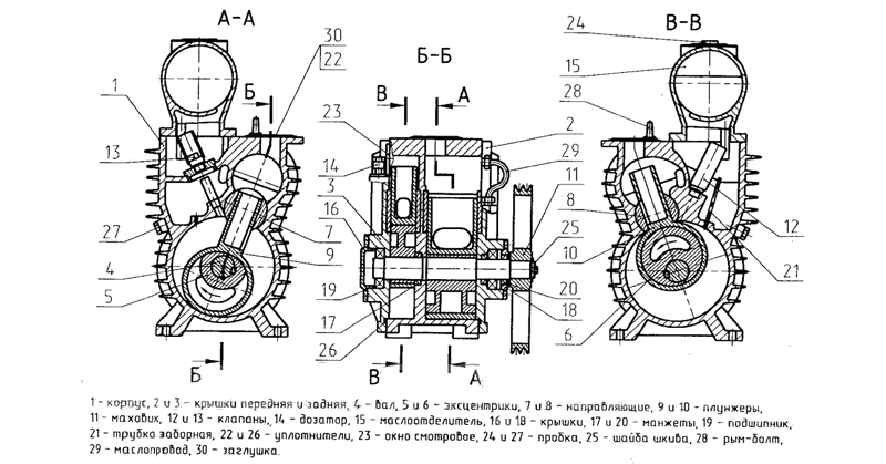 Ремонт насосів АВЗ-90, фото 1