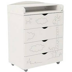 Комоди, тумби дитячі