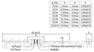 Дросель EC24-100K