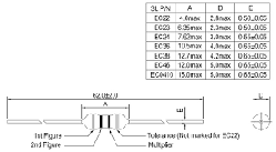 Дросель EC24-100K