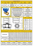 Кульовий Клапан CWX-15, CR01, 12-24В, 3/4", фото 2
