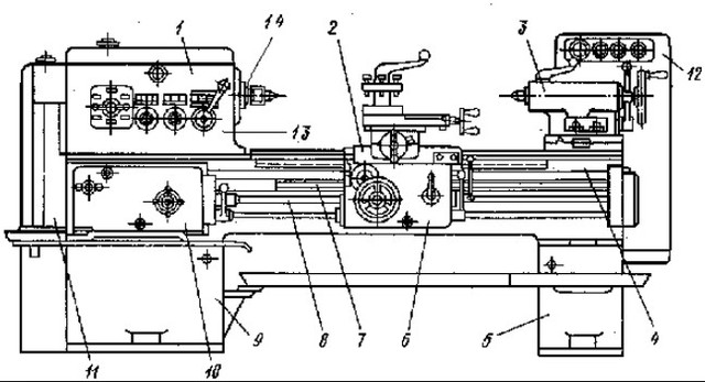 Токарний верстат Proma SM-300E Токарний верстат Proma SM-300E креслення