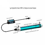 Ультрафіолетовий обеззаражувачі EUROTROL W-720, фото 3