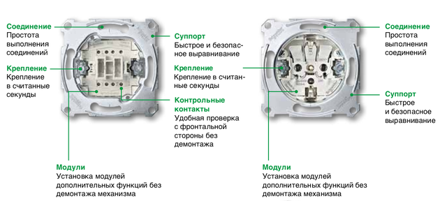 Перехресний вимикач Merten