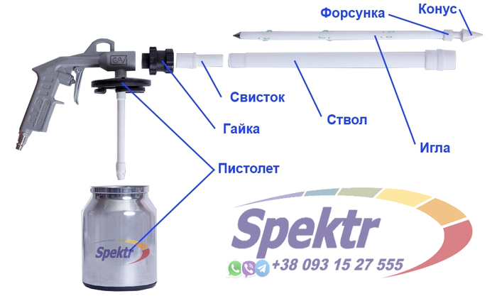 Трибостатический пистолет - распылитель порошковых красок (трибостатик ...