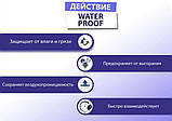 Водовідштовхувальний засіб HTA WATERPROOF — 250 мл, фото 2