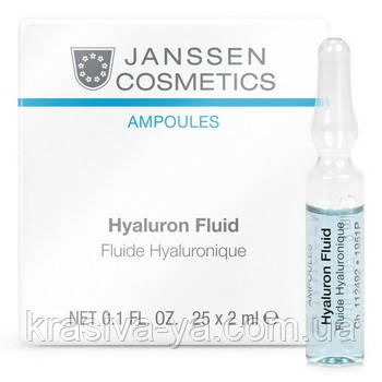 Hyaluron Fluid Гіалуронова сироватка, 25 шт х 2 мл