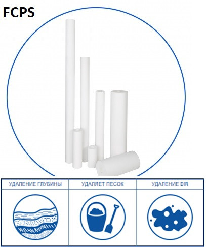 Картридж із поліпропіленового волокна FCPS1-L