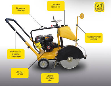 Швонарезчики