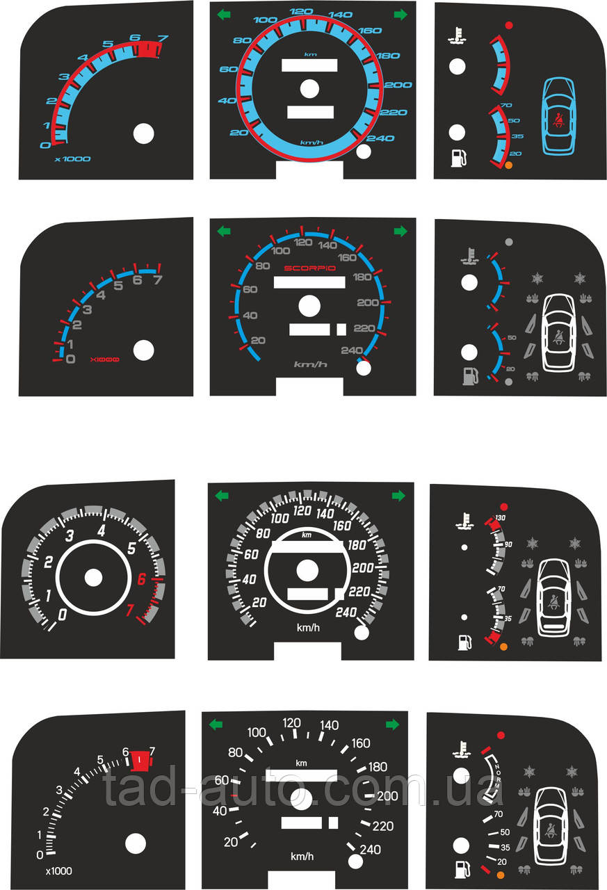 Шкали приладів Ford Scorpio, фото 1