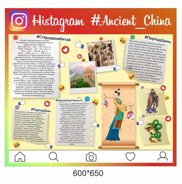 Стенд "Стародавній Китай", фото 1