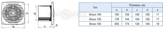 Габаритные и монтажные (установочные) размеры бытовых вытяжных осевых вентиляторов для настенного или потолочного монтажа Blauberg Bravo 100 (Блауберг Браво Хром 100, Германия), которые Вы можете купить в Украине по минимальной цене и с бесплатной доставкой в интернет-магазине вентиляции и вентиляционных систем ventsmart.com.ua