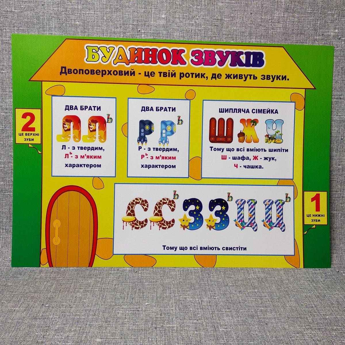 

Домик звуков. Настольная игра-пособие для логопеда