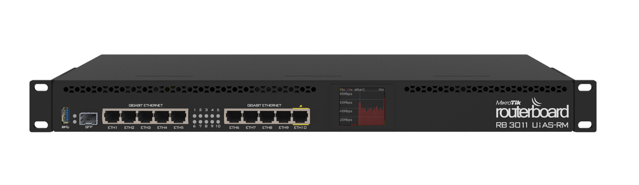Маршрутизатор MikroTik RB3011UiAS-RM