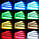 Підсвічування салону автомобіля Led RGB 4х9 (багатобарвне) + Музика, фото 2