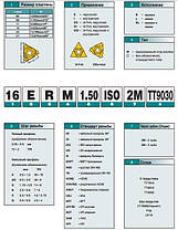 22 ER 4.0 ISO LDA (сталь, нерж.сталь, чавун) Твердосплавна пластина для токарного різця, фото 5