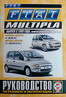 MULTIPLA