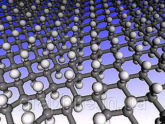 Відкриття графан