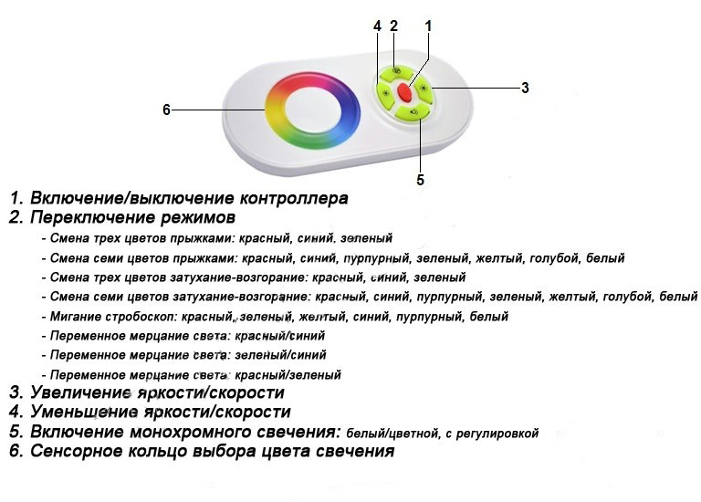 RGB контроллер №55 RF RGB 18А White (Touch) - фото 2 - id-p36352648