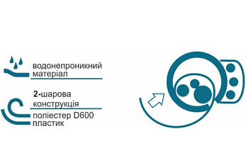 Тубус для вудлищ і спінінгів КВ-16а (1,6 м), фото 4
