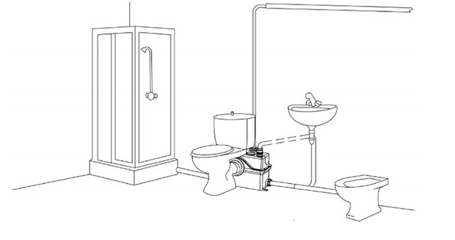 Канализационные установки Канализационные установки