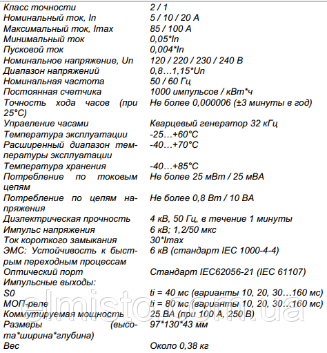 Побутовий лічильник ISKRA ME162 електролічильник побутової ISKRA ME162