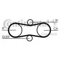 РЕМЕНЬ ПРИВОДА ТНВД VW T4 2,5TDI 96- CONTITECH CT914 на VW TRANSPORTER / CARAVELLE Mk IV автобус (70XB, 70XC, 7DB, 7DW)