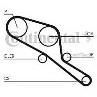 РЕМЕНЬ ГАЗОРАСПРЕДЕЛЕНИЯ LAND ROVER 2.5TDI 95-98 CONTITECH CT550 на LAND ROVER 90/110 (DHMC)