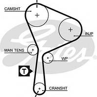 РЕМЕНЬ ГРМ 132z RENAULT LAGUNA 1.9DCi 0301-, VOLVO S40 V40 1.9Di 0701- GATES 5552XS на OPEL VIVARO c бортовой платформой/ходовая часть (E7)